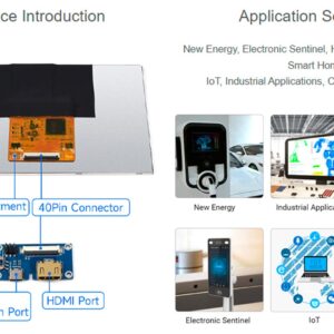 waveshare 7inch IPS Capacitive Touch Display 1024x600 Pixel, Integrated Thin and Light LCD with Adapter Board, for Raspberry Pi/Jetson Nano/Windows/PC, Support Windows/Linux/Android