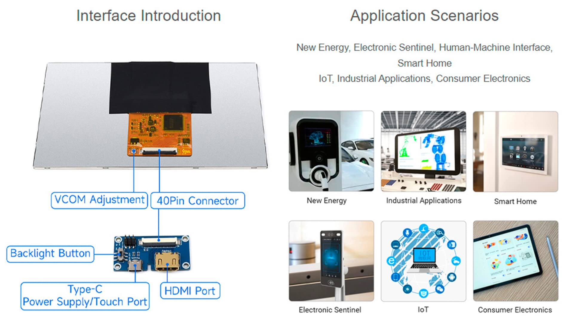 waveshare 7inch IPS Capacitive Touch Display 1024x600 Pixel, Integrated Thin and Light LCD with Adapter Board, for Raspberry Pi/Jetson Nano/Windows/PC, Support Windows/Linux/Android