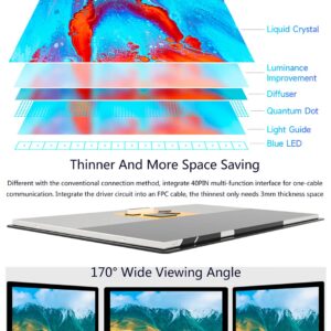 waveshare 7inch QLED Touch Capacitive Display 1024x600 Pixel, Integrated Thin and Light LCD with Adapter Board, for Raspberry Pi/Jetson Nano/Windows/PC, Support Windows/Linux/Android