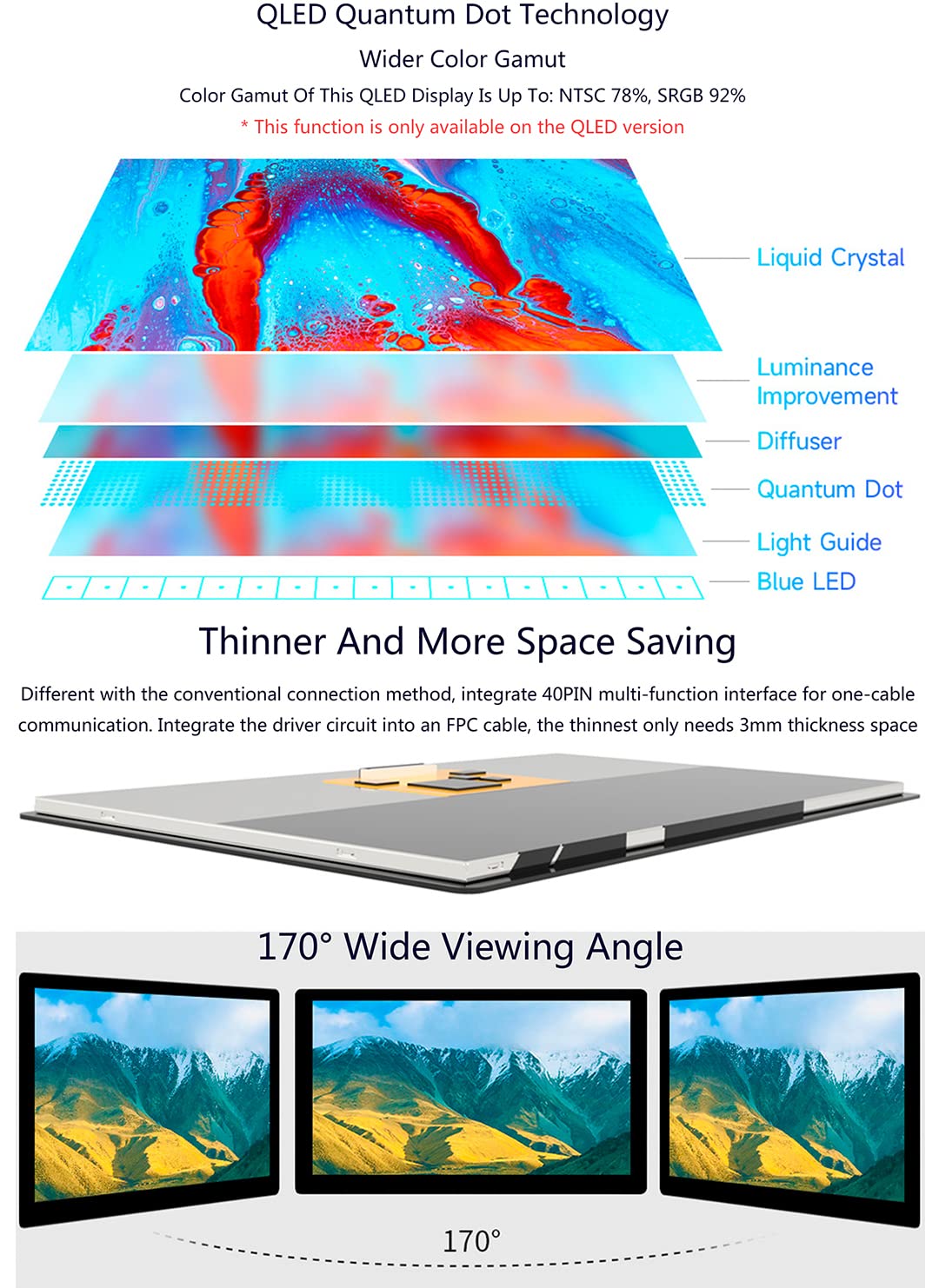 waveshare 7inch QLED Touch Capacitive Display 1024x600 Pixel, Integrated Thin and Light LCD with Adapter Board, for Raspberry Pi/Jetson Nano/Windows/PC, Support Windows/Linux/Android