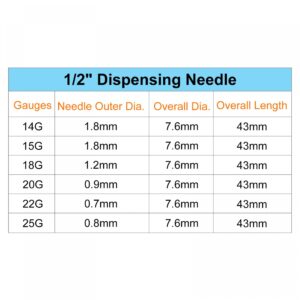 uxcell 20 Pcs 15G Plastic Dispensing Needles, 1" PP Glue Needle Tube Blunt Luer Lock Tips with PP Flexible Needle for Liquid Glue Gun, Amber