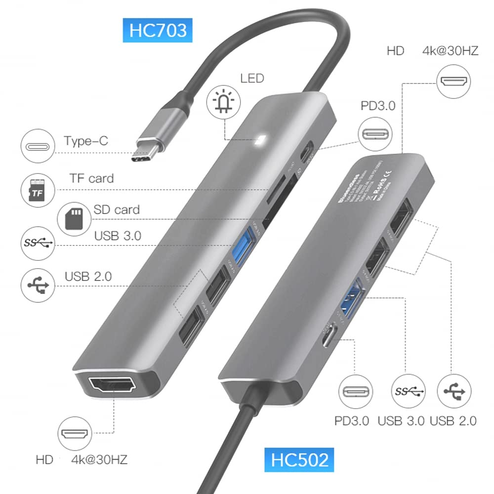 USB C Hub Multiport Adapter, USB 3.0 Aluminum Alloy Dongle USB-C Hub with 4K HD Output, USB 3.0/2.0 Ports,SD/TF Card Reader,100W PD Dock (for HC703)