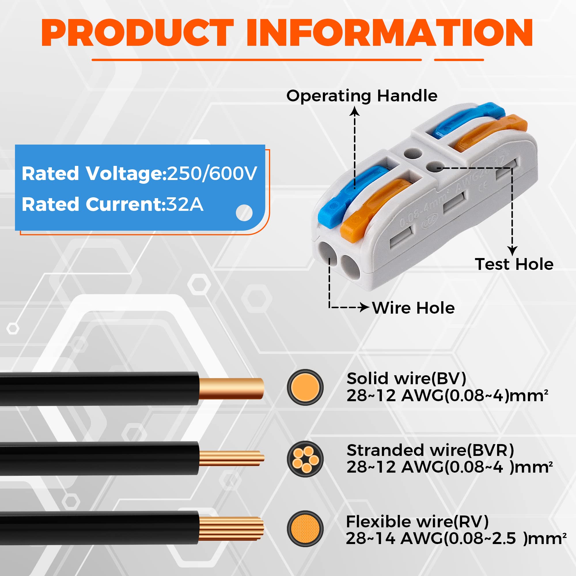 JOMERON 84PCS Lever Wire Connectors kit, Electrical Lever Wire Connectors Assortment Pack kit for Quick Connect, pushin Compact Splicing Electrical Connectors for Wiring 28-12 AWG