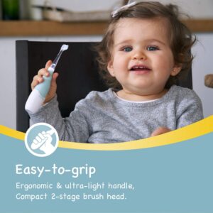 Papablic BabyHandy 2-Stage Bundle with Debby Toddler Sonic Electric Toothbrush