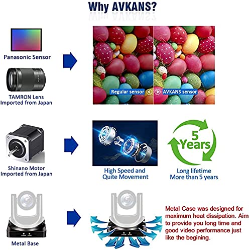 AVKANS 30X SDI HDMI PTZ Camera Kits - 3 Camera and 1 Controller