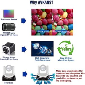 AVKANS 30X HDMI SDI PTZ Camera Kits Super Joystick Controller for Live Streaming Services