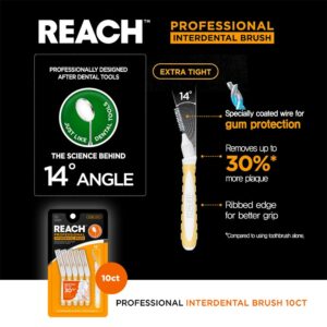 Reach Interdental Brush | 0.7mm | 6 Pack