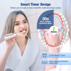 Niceble Electric Toothbrush with Drying Function, Portable Sonic Toothbrush Equipped with Travel Case & Mouthwash Cup, Rechargeable Power Toothbrush with 4 Modes & 4 Brush Heads for Adults