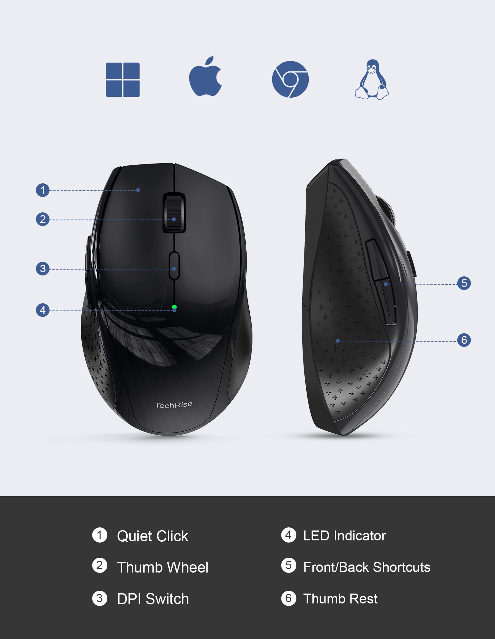 TechRise Wireless Mouse for Laptop, Computer Mouse with 4800 DPI, 30 Months Battery Life, Cordless Mouse Compatible with Android/Windows/Linux, USB Mouse for Laptop PC Desktop