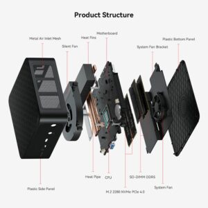 Beelink SER6 Mini PC, AMD Ryzen 9 6900HX(8C/16T, Up to 4.9GHz), Mini Computer 32G DDR5 RAM 500G NVMe PCIE4.0 SSD, Mini Desktop Computer 4K@144Hz Triple Display HDMI2.1/DP/WiFi6/BT5.2/2.5Gbps/W-11 Pro