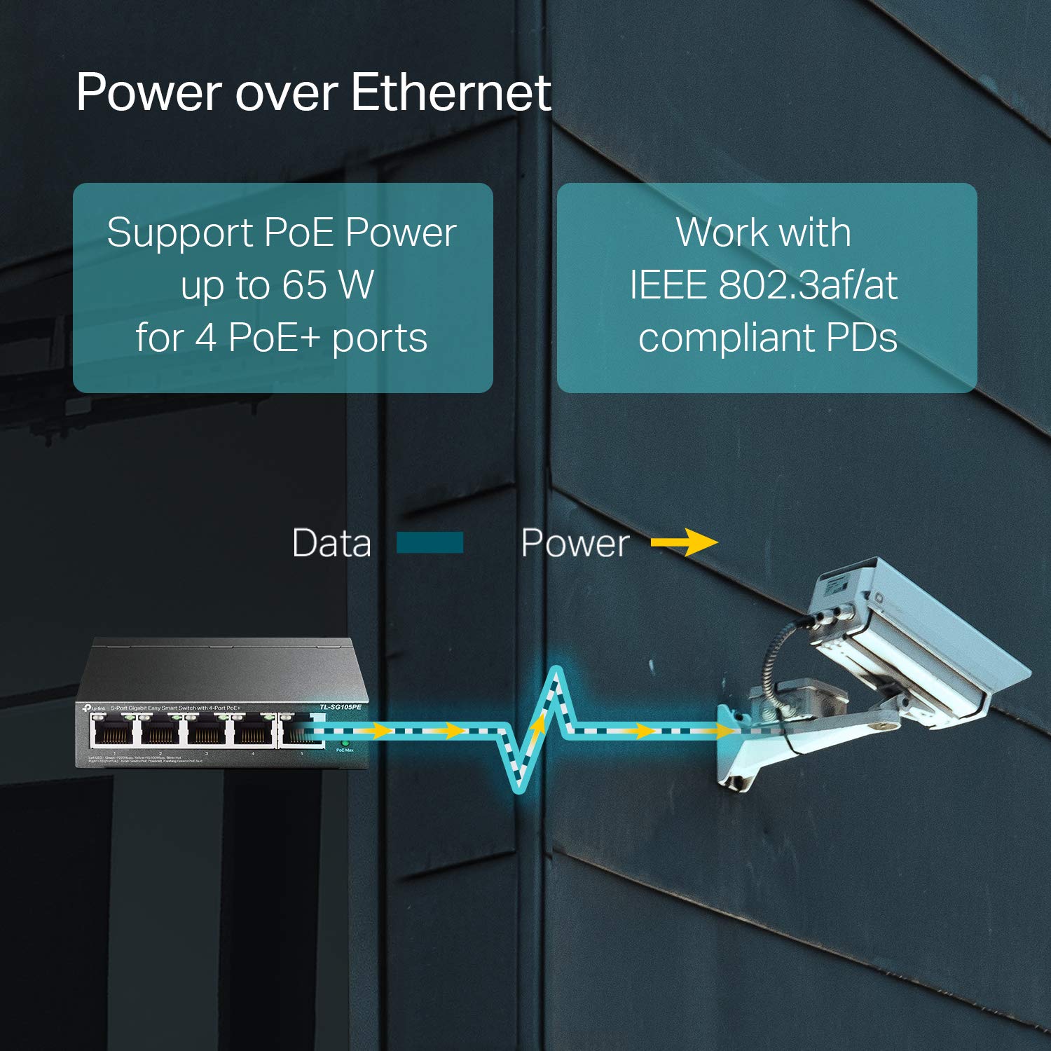 TP-Link 5 Port Gigabit PoE Switch | 4 PoE+ @65W Easy Smart Plug & Play Limited Lifetime Protection Shielded Ports Support QoS, Vlan, IGMP and Link Aggregation (TL-SG105PE) (Renewed), w/