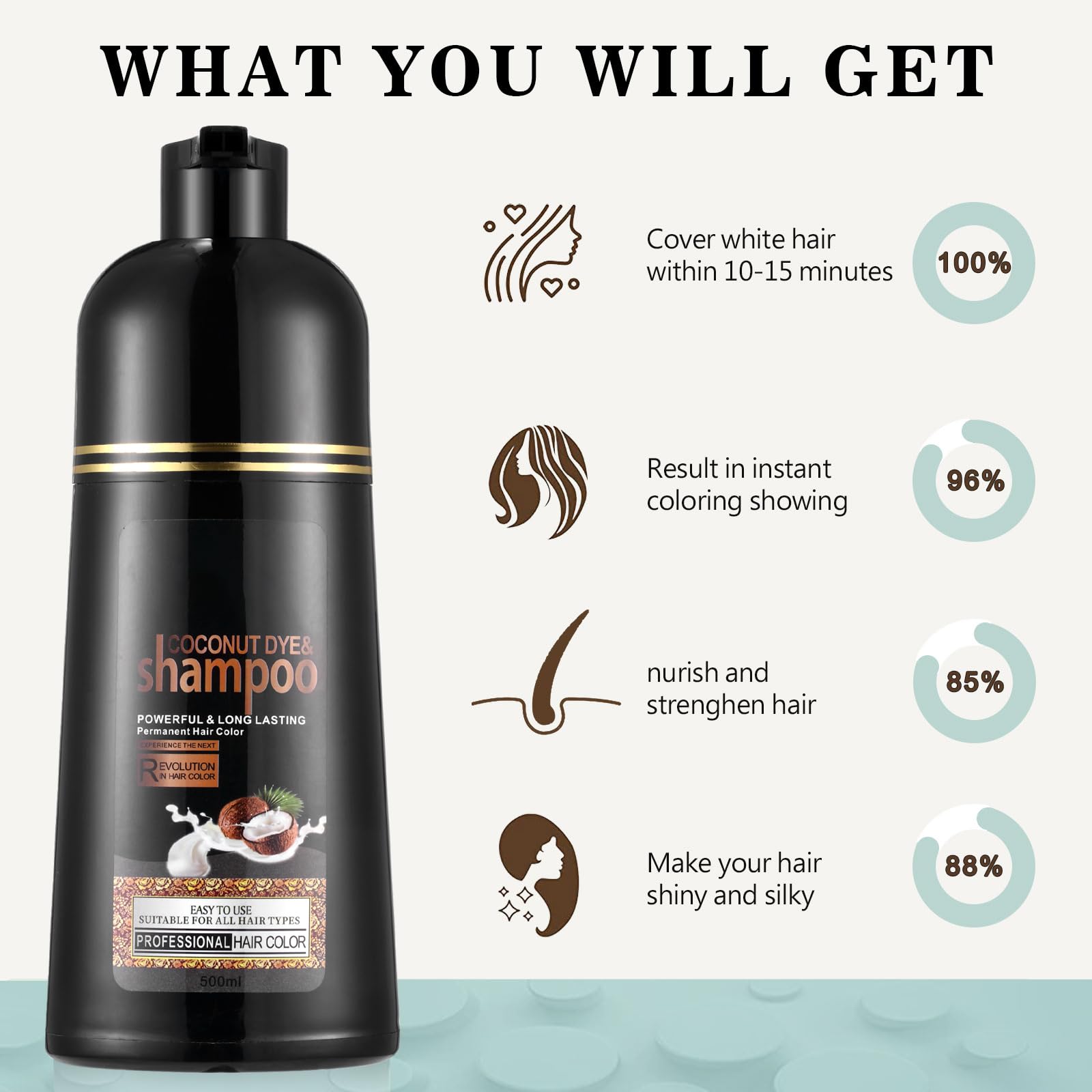 Instant Black Hair Shampoo for Gray Hair - Herbal Black Hair Dye Shampoo 3 in 1 for Women & Men,16.90 Fl Oz Black Hair Dye, Long lasting Black Shampoo, Champu Para Canas & Shampoo Para Canas(Black)