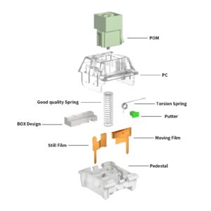 KAILH Box Jade Switches for Mechanical Gaming Keyboard DIY, 3pin 50gf Clicky,Compatible for 5pin RGB/SMD hot swappable. (Jade 70pcs)