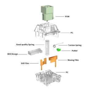 KAILH Box Jade-C Switches for Mechanical Gaming Keyboard DIY, 3pin 50gf Clicky,Compatible for 5pin RGB/SMD hot swappable. (Jade-C 110PCS)