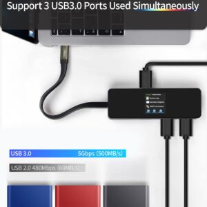 DOCKCASE 7 in 1 Visual Smart USB C Hub (Integrated) with HDMI Port 4K60Hz,100w PD Port, 3 USB-A 3.0, SD/TF Card Slot, for MacBook Air/Pro,XPS,and More