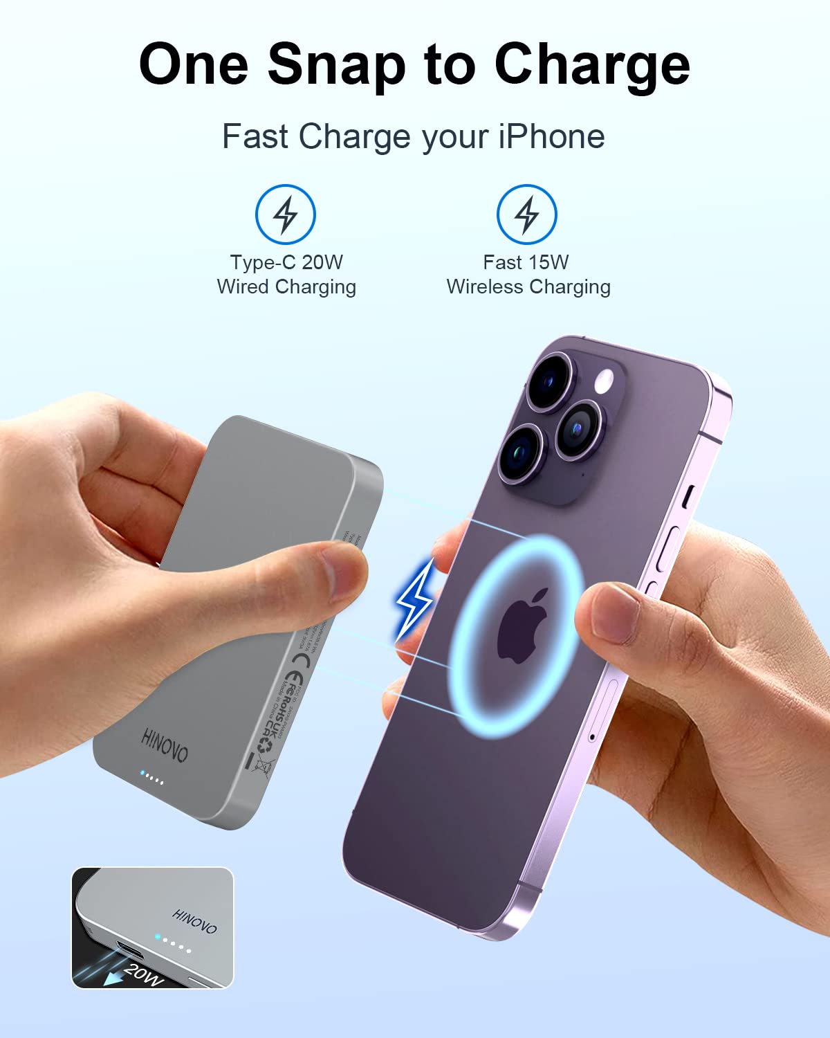 HINOVO Magnetic Power Bank, 10000mAh Wireless Portable Charger for iPhone, Wireless Battery Pack 15W Fast Charging, Compact Power Bank for iPhone 16/15/14/13/12, Compatible with MagSafe Phone Case