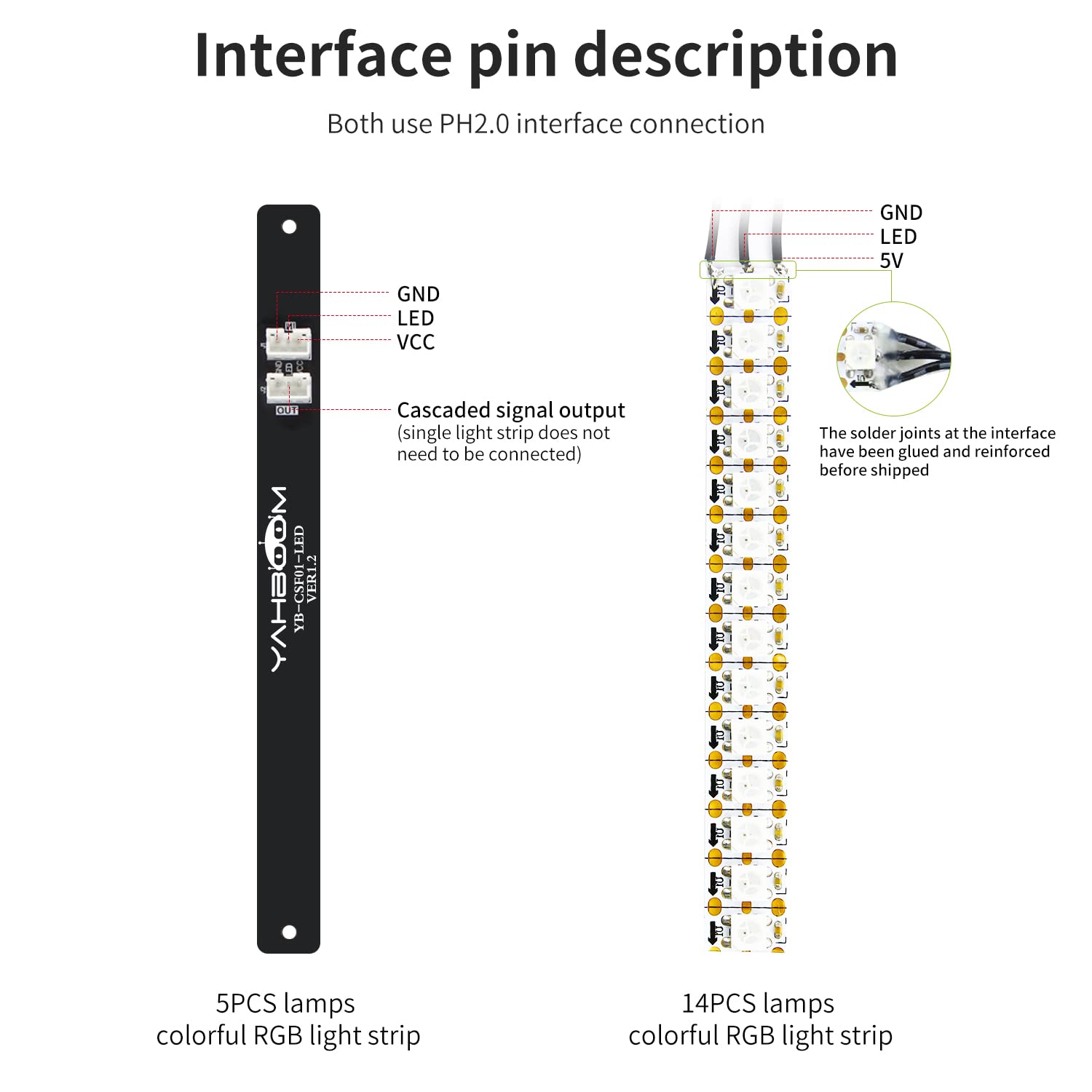 Yahboom LED Strip Light Programmable WS2812 DC 5V PH2.0 RGB Full Color-Driven Compatible with Raspberry Pi Pico Arduino Microbit STM32 ESP32 5 Bit 4PCS 14 Bit 2PCS