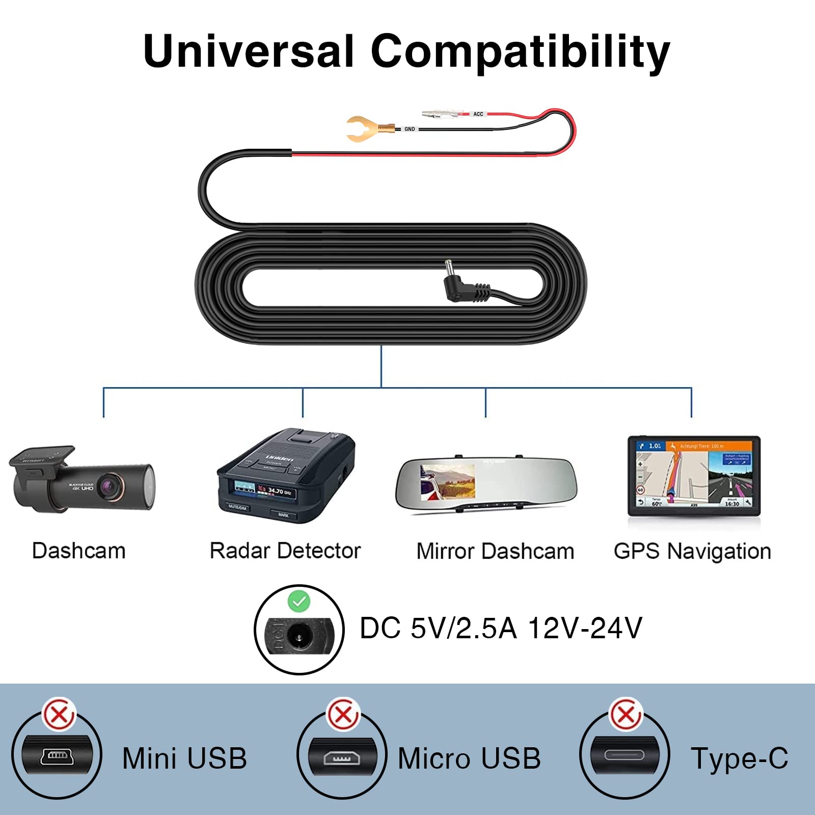 CARPURIDE Hard Wire Compatible with 701/901