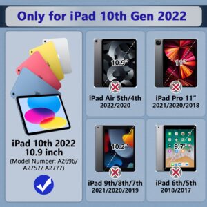 Grifobes Kids Case for iPad 10th Generation Case, for 2022 10.9 inch iPad 10 th Generation Case with Pencil Holder & Stand, Heavy Duty Shockproof Rugged 10.9" 10 Gen Cover for Kids Boy Children