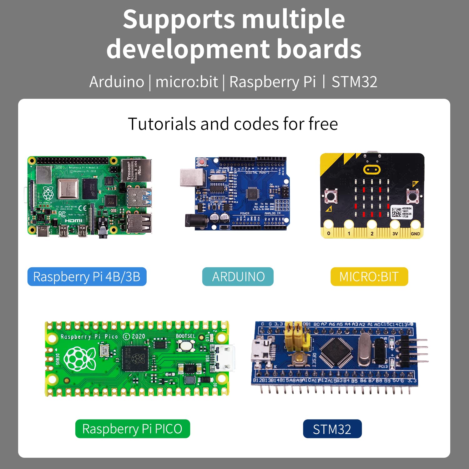 Yahboom LED Strip Light Programmable WS2812 DC 5V PH2.0 RGB Full Color-Driven Compatible with Raspberry Pi Pico Arduino Microbit STM32 ESP32 5 Bit 4PCS 14 Bit 2PCS