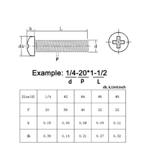 WAFJAMF 8#-32 x 1-1/8" Machine Screws (30 Pcs) Stainless Steel 8#-32 Knob/Pull Screws Bolt Nut Set Truss Head Screws Bolts for Cabinet Drawer