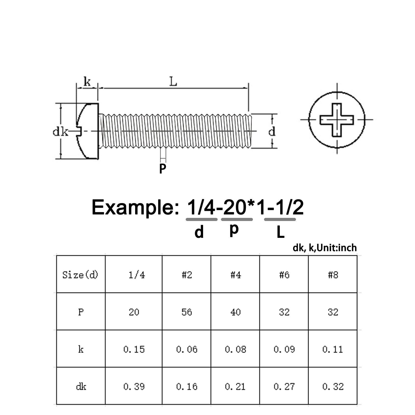 WAFJAMF 8#-32 x 1-1/8" Machine Screws (30 Pcs) Stainless Steel 8#-32 Knob/Pull Screws Bolt Nut Set Truss Head Screws Bolts for Cabinet Drawer