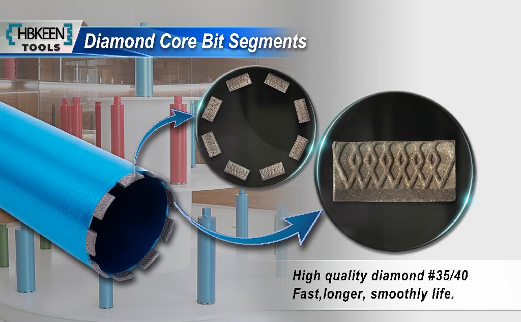 HBKEEN 3 Inch Wet Diamond Core Drill Bits, 14" Drilling Depth Core Drill Bit, 1-1/4"-7 Thread Core Drill Bit for Concrete, Reinforced Concrete, Brick, Block, Core Bit with Laser-Welded Mesh Segments