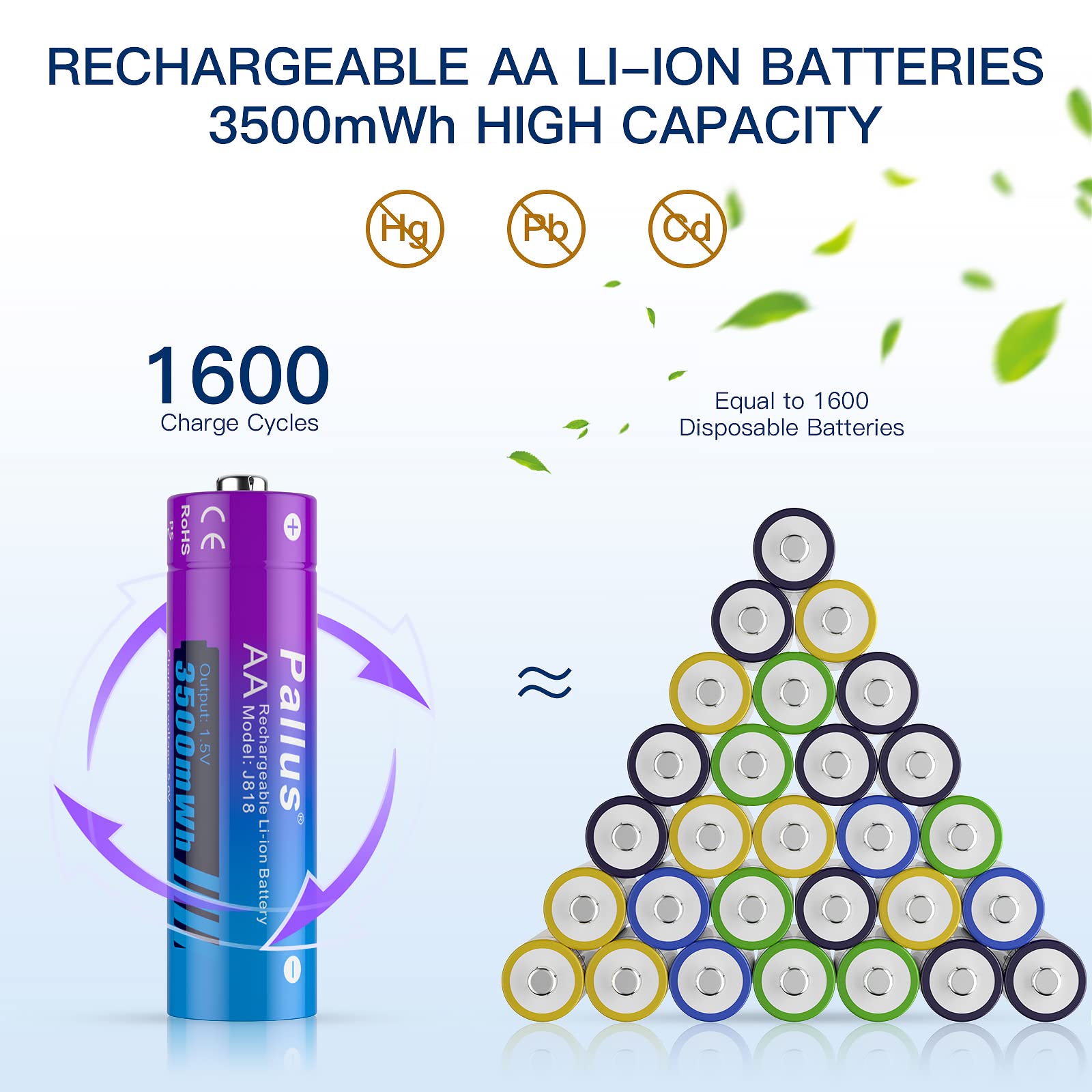 Pallus 1.5V AA Rechargeable Lithium Batteries, 8-Pack Double A Li-Ion Batteries for Household Office, 2Hrs Fast Charing, 3500mWh High Capacity, Super Long Lasting, Cycles 1600, 1.5V Constant Output