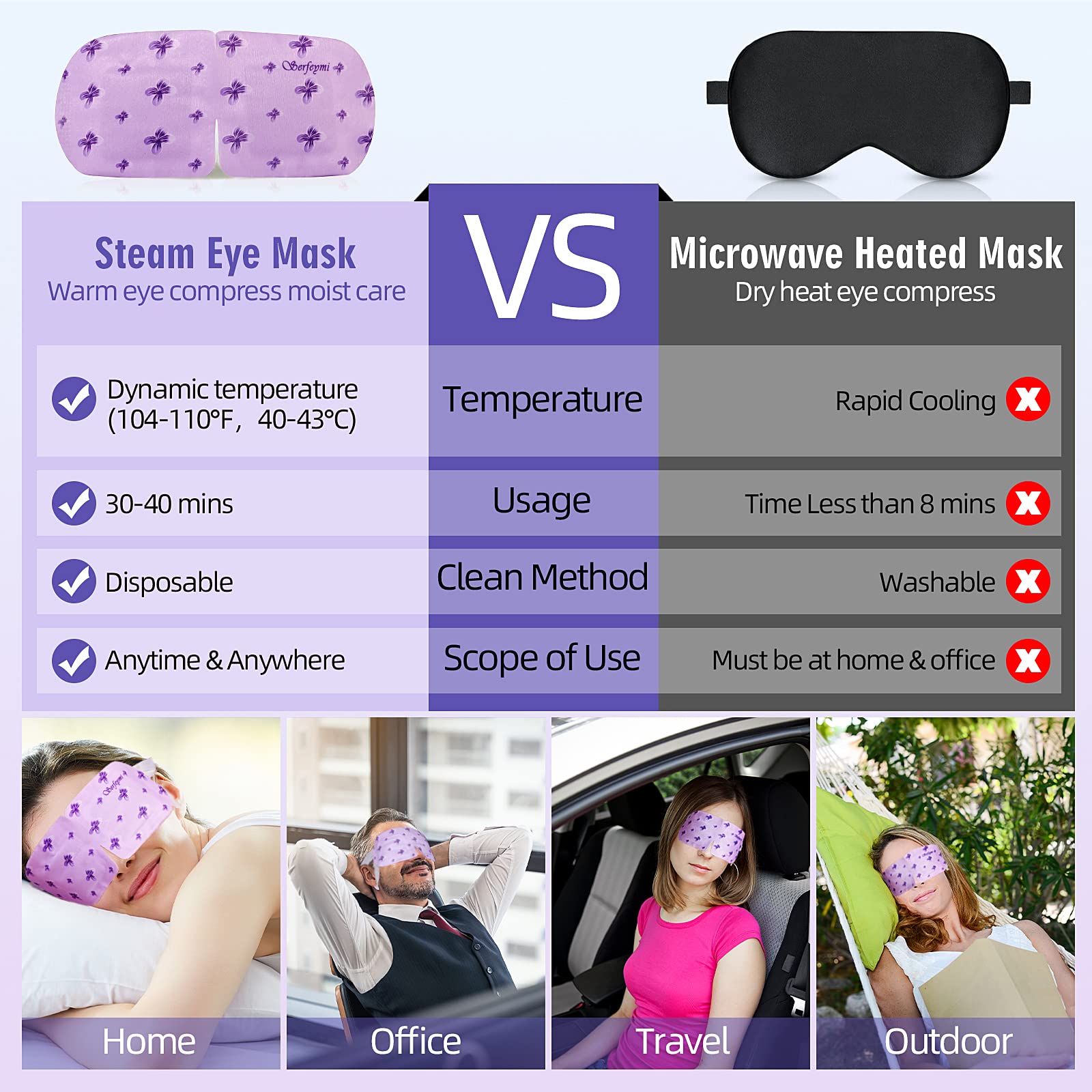 Serfeymi 16 Packs Steam Eye Masks for Sleeping, Self Heating Warm Eye Mask, Eye Mask Skincare Disposable Eye SPA Heated Eye Mask for Gifts for Mother's Day -Lavender(8PCS)+ Chamomile(8PCS)