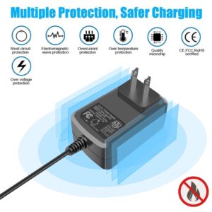 16.8V Battery Charger, for Massage Gun Charger, for Hunter Douglas PowerView Shades Motorisation & Control System 14.4V Rechargeable Li-ion Battery Pack.