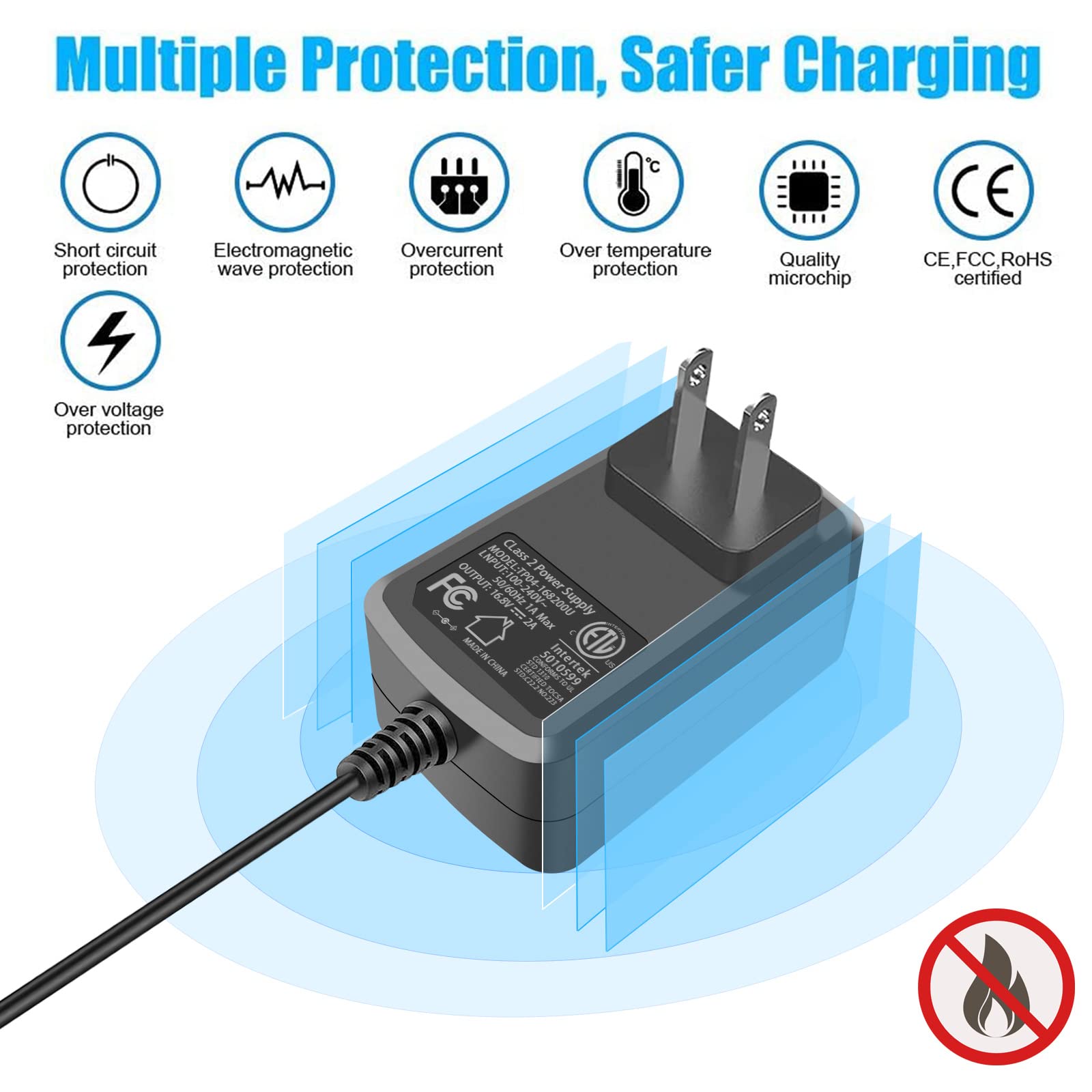 16.8V Battery Charger, for Massage Gun Charger, for Hunter Douglas PowerView Shades Motorisation & Control System 14.4V Rechargeable Li-ion Battery Pack.