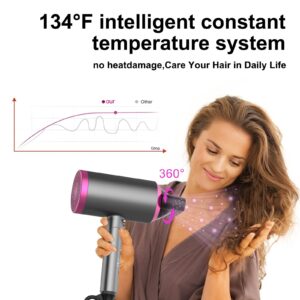 Roykoo 2000W Ionic Hair Dryer - Fast Drying, 3 Heat/2 Speed Settings, With Diffuser and Nozzles for Home and Travel Use