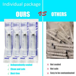 5 Pack 30ml Large Plastic Syringe, Syringe for Liquid, Oral, Scientific Labs, Measurement, Feeding Pets, Glue or Oil or Fluid Applicator, Individual Packaged (30 ML)