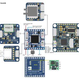 AP_PERIPH CAN Node L431 Board, Convert ArduPilot Supported GNSS, Compass, Barometer,Airspeed Sensor, and GPIO Based (PWM, Buzzer/LED notify) peripherals to DroneCAN Bus peripherals