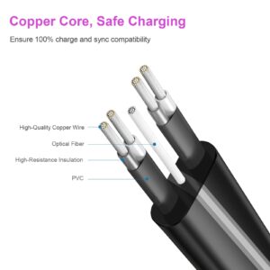 Light up iPhone Charger Cord, 6FT LED Lightning Cables | Apple MFi Certified | USB Fast Charging Cord for Apple iPhone 13 12 11 Pro Max XR XS X/8Plus/7Plus/6Plus/5s/iPad iPod Touch More (Purple)