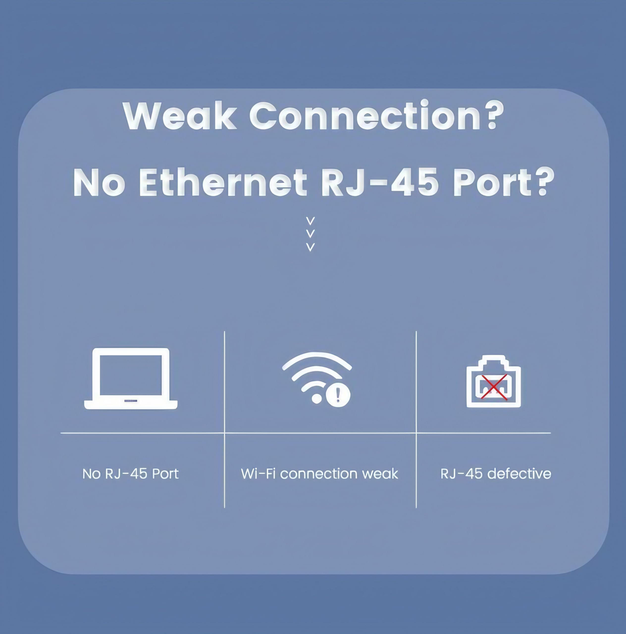 Ethernet to USB C Adapter for Surface Laptop 2 3 4 Go, Surface Pro 7 8, Compatible with Samsung Galaxy S10 S22 S23 or Tab A8 S5e