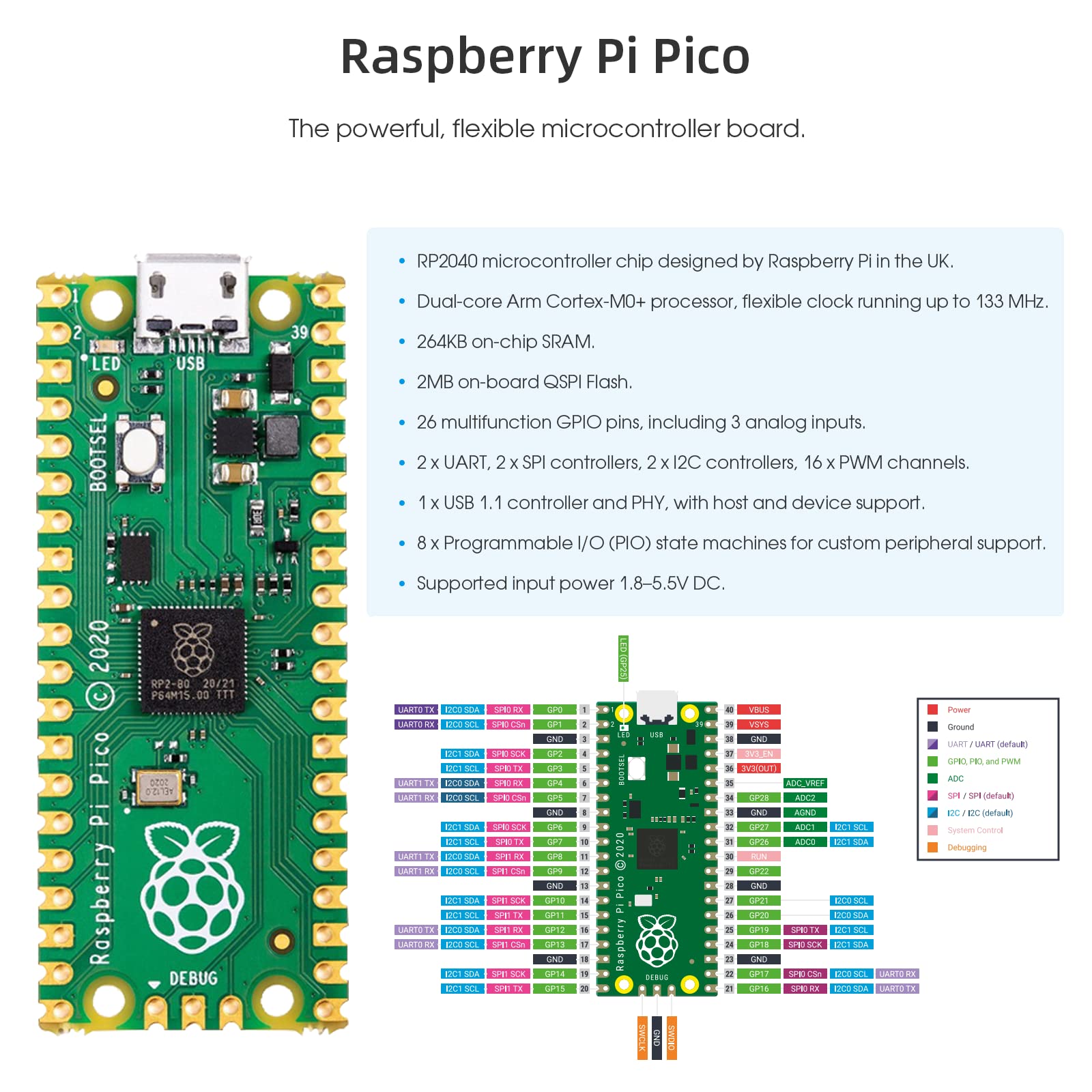 Kits for Raspberry Pi Pico, ELECROW Sensor Advanced Kit for Programming, Pi Pico Micropython 32 Projects Lessons and 32 Modules with Detailed Tutorial for Programmer