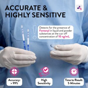 Signify Analytics Test Strip for Liquid and Powder Substances - 10 Pack (10 Test Strips) - Fast, Easy and Simple to Use