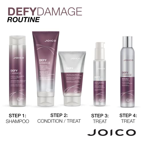 Joico Defy Damage Protective Shampoo & Conditioner Set 10.1oz