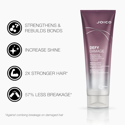 Joico Defy Damage Protective Shampoo & Conditioner Set 10.1oz