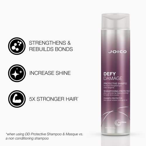 Joico Defy Damage Protective Shampoo & Conditioner Set 10.1oz