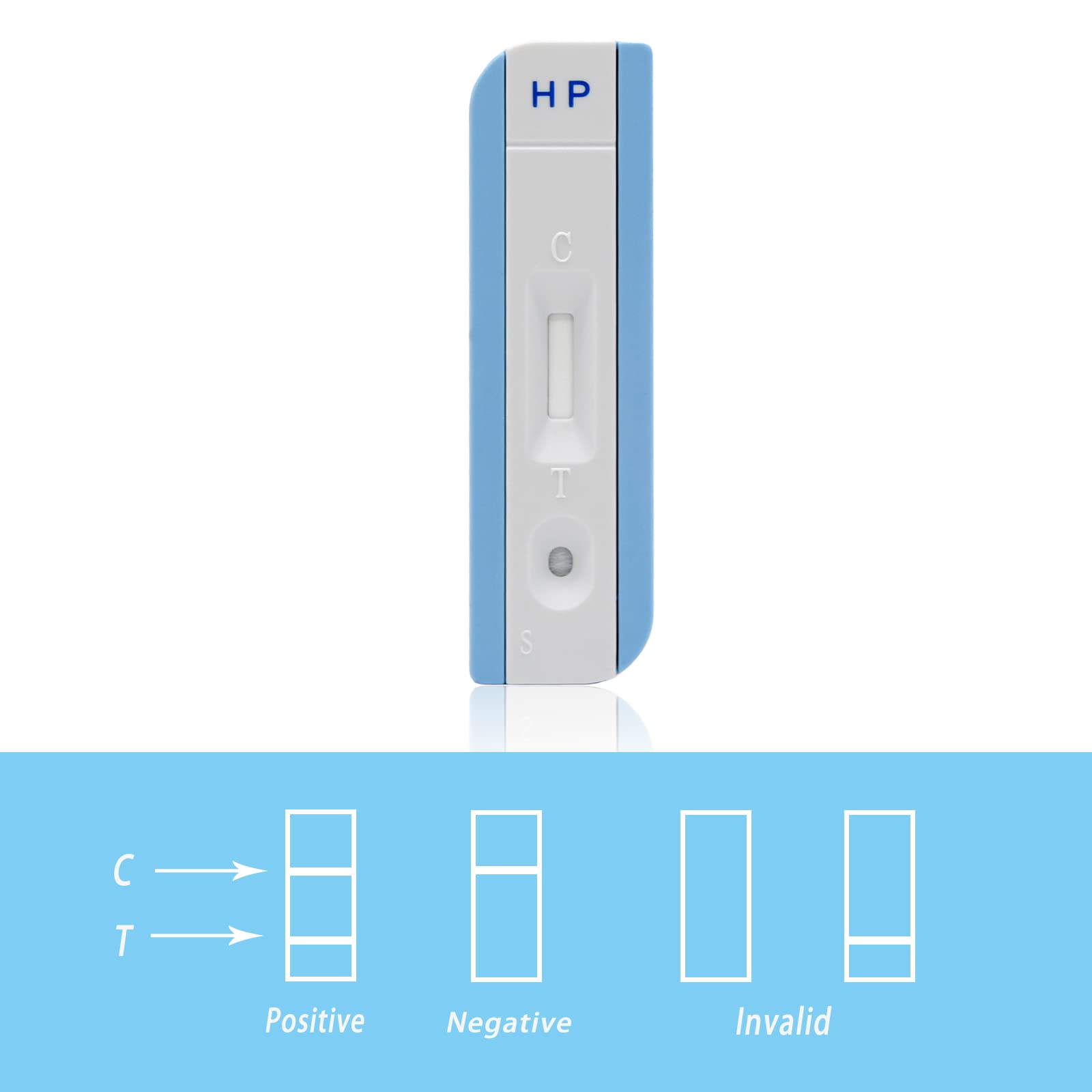 ERTF 2 Test Helicobacter Pylori Detection at Home Detection kit Self-Test at Home, Results in 10-15 Minutes, no Need to go to The Laboratoryv