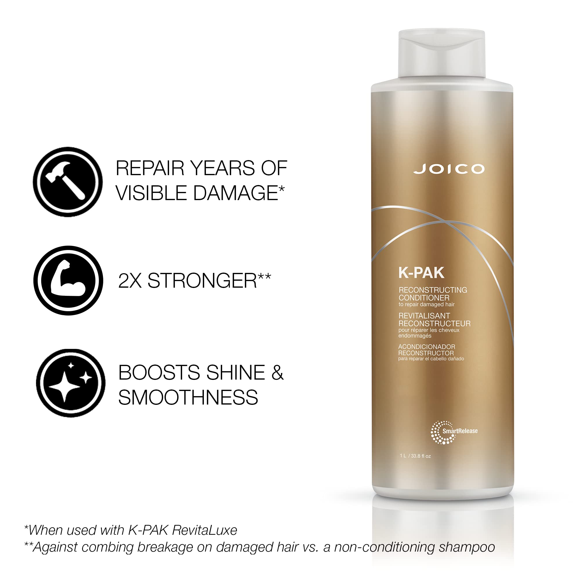 Joico K-PAK Daily Shampoo & Conditioner Set to Repair Damage, 33.8-Ounce