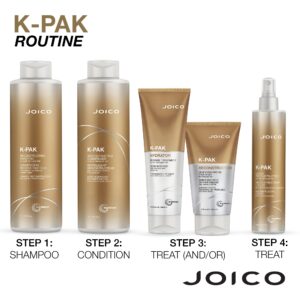 Joico K-PAK Daily Shampoo & Conditioner Set to Repair Damage, 33.8-Ounce