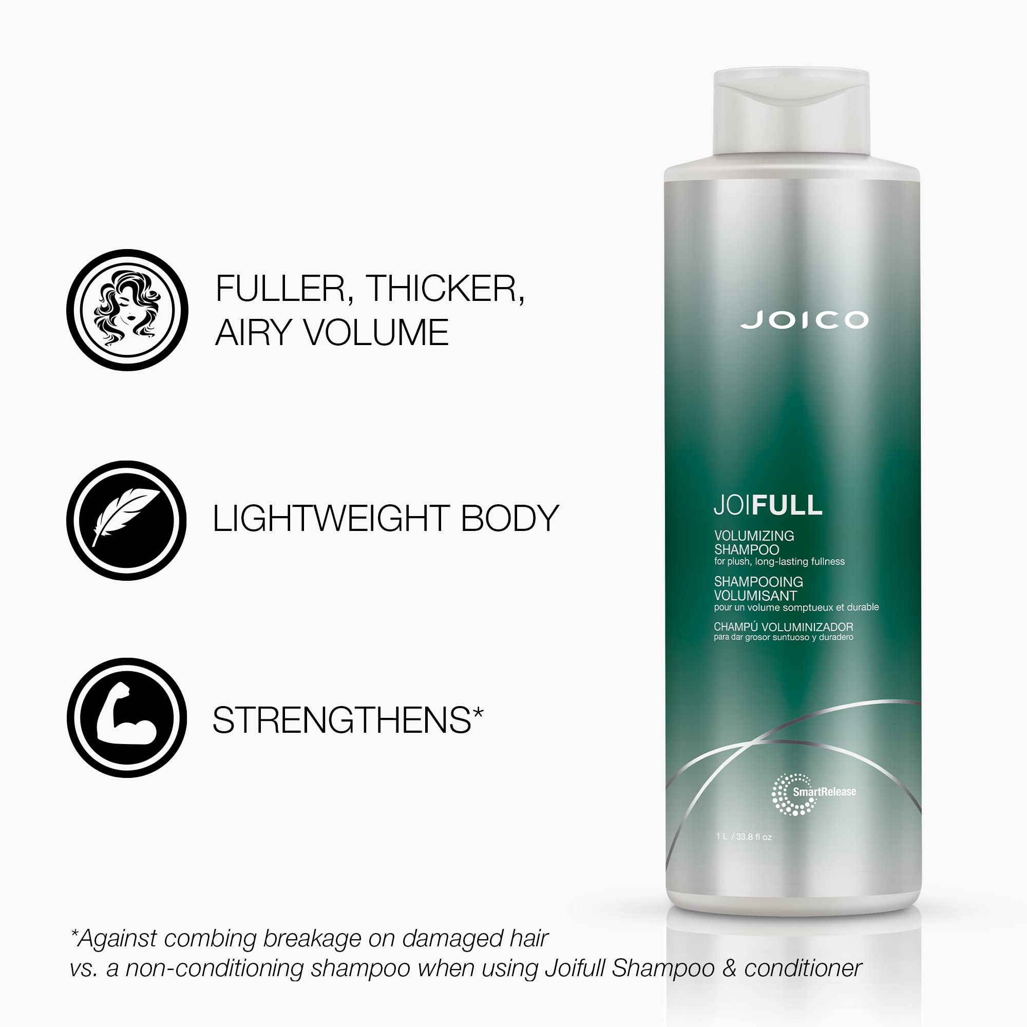 Joico JoiFULL Volumizing Shampoo & Conditioner Set 33.8 oz