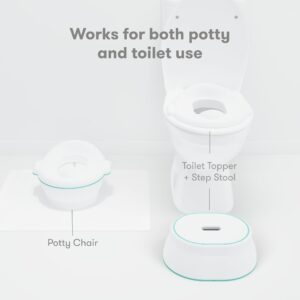 Frida Baby 3-in-1 Grow-With-Me Toddler Potty Training Toilet | Transforms from Potty to Toilet Topper Potty Training Seat and Step Stool | Easy-to-Clean Potty Training System