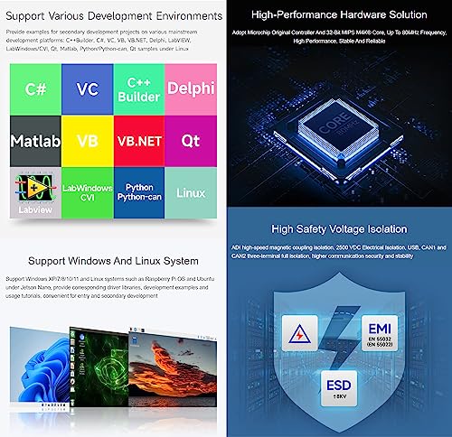 Waveshare USB to CAN Adapter Dual-Channel CAN Analyzer Industrial Isolation Support Windows XP/7/8/10/11 and Linux Systems