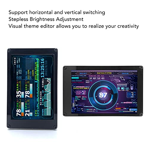 3.5 Inch IPS USB Mini Screen, Computer Temperature Display Screen, PC CPU HDD Monitor for AIDA64, Mini Computer Temp Monitor for PC Computer Case, Gifts for DIY Lovers