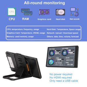 GOWENIC 2024 New 3.5 inch IPS USB Mini Screen for PC Chassis, PC CPU Data Monitor, Computer Temperature Display, Mini ITX PC Case Moniror USB C Sub Screen