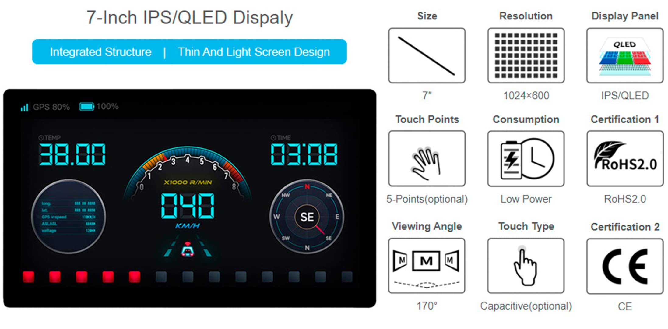 waveshare for Raspberry Pi/Jetson Nano/Windows/PC, 7inch QLED Touch Screen 1024x600 Capacitive LCD Display Integrated Thin and Light, Support Windows/Linux/Android